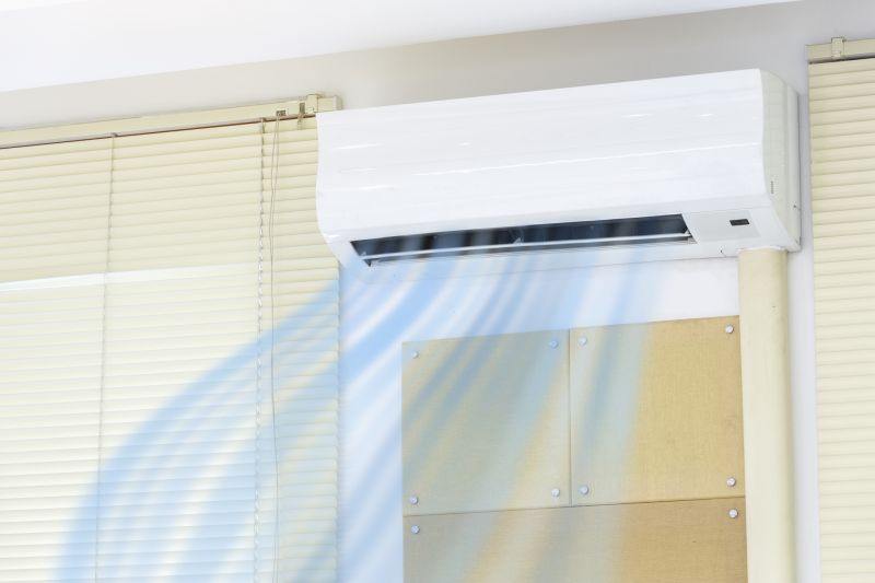 Minisplit System Installation